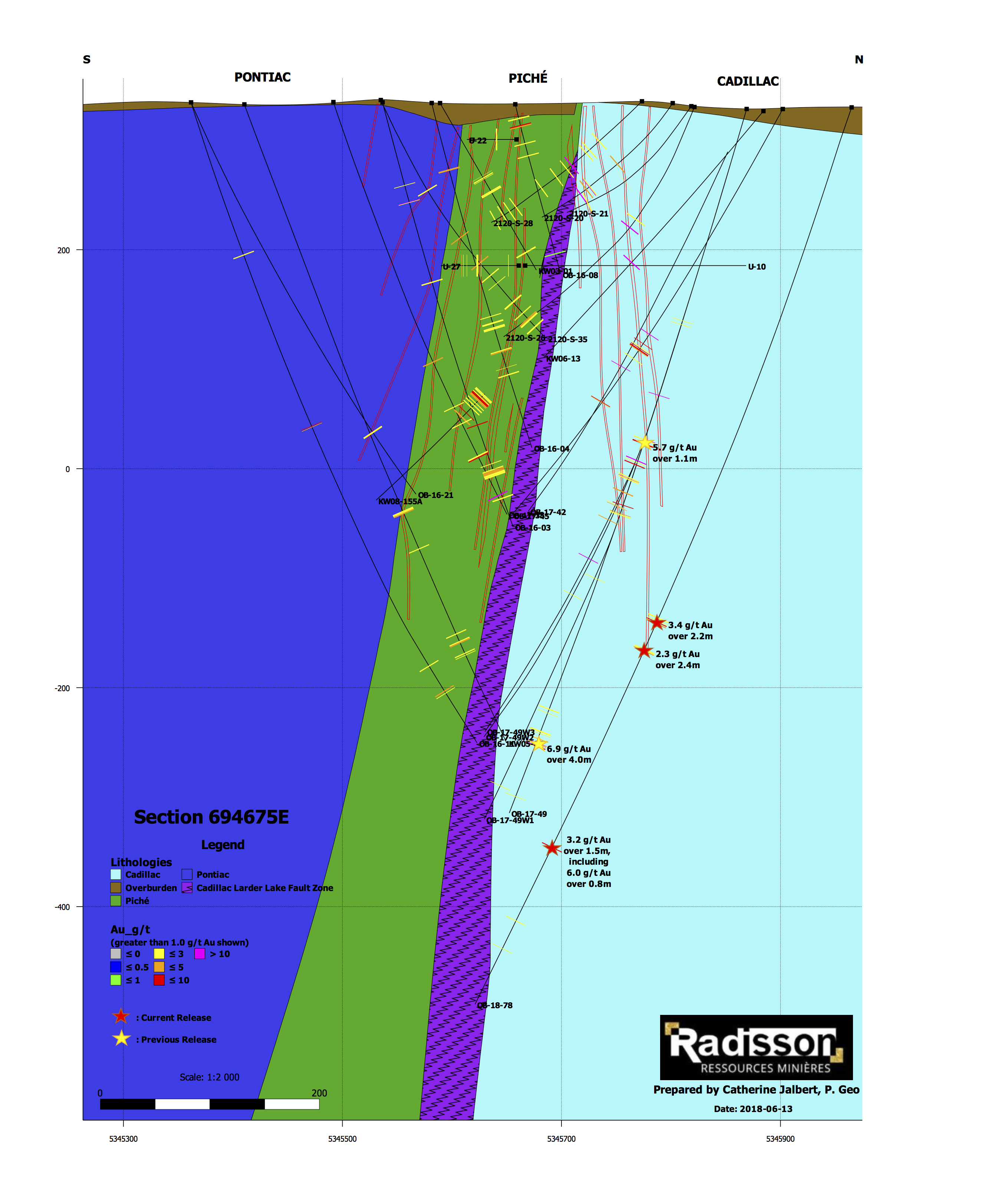 Radisson Mining Discovers Multiple Gold Intersects 95 Meters Below And 50 Meters East Of Widest And Deepest Intercept On The Vintage Zone Junior Mining Network